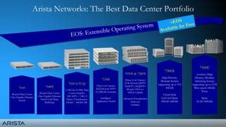 40gbe cloud data centers|The Year of 100GbE in Data Center Networks .